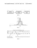 MAGENTIC RESONANCE SPECTROSCOPY PULSE SEQUENCE, ACQUISTION, AND PROCESSING     SYSTEM AND METHOD diagram and image