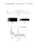 MAGENTIC RESONANCE SPECTROSCOPY PULSE SEQUENCE, ACQUISTION, AND PROCESSING     SYSTEM AND METHOD diagram and image