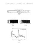 MAGENTIC RESONANCE SPECTROSCOPY PULSE SEQUENCE, ACQUISTION, AND PROCESSING     SYSTEM AND METHOD diagram and image