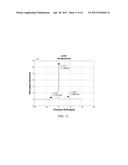 MAGENTIC RESONANCE SPECTROSCOPY PULSE SEQUENCE, ACQUISTION, AND PROCESSING     SYSTEM AND METHOD diagram and image