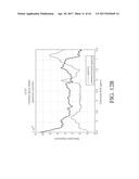 MAGENTIC RESONANCE SPECTROSCOPY PULSE SEQUENCE, ACQUISTION, AND PROCESSING     SYSTEM AND METHOD diagram and image