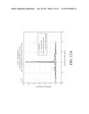 MAGENTIC RESONANCE SPECTROSCOPY PULSE SEQUENCE, ACQUISTION, AND PROCESSING     SYSTEM AND METHOD diagram and image