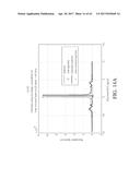 MAGENTIC RESONANCE SPECTROSCOPY PULSE SEQUENCE, ACQUISTION, AND PROCESSING     SYSTEM AND METHOD diagram and image