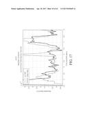 MAGENTIC RESONANCE SPECTROSCOPY PULSE SEQUENCE, ACQUISTION, AND PROCESSING     SYSTEM AND METHOD diagram and image