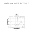 MAGENTIC RESONANCE SPECTROSCOPY PULSE SEQUENCE, ACQUISTION, AND PROCESSING     SYSTEM AND METHOD diagram and image