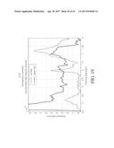 MAGENTIC RESONANCE SPECTROSCOPY PULSE SEQUENCE, ACQUISTION, AND PROCESSING     SYSTEM AND METHOD diagram and image