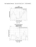 MAGENTIC RESONANCE SPECTROSCOPY PULSE SEQUENCE, ACQUISTION, AND PROCESSING     SYSTEM AND METHOD diagram and image