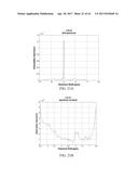 MAGENTIC RESONANCE SPECTROSCOPY PULSE SEQUENCE, ACQUISTION, AND PROCESSING     SYSTEM AND METHOD diagram and image