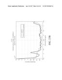 MAGENTIC RESONANCE SPECTROSCOPY PULSE SEQUENCE, ACQUISTION, AND PROCESSING     SYSTEM AND METHOD diagram and image