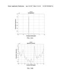 MAGENTIC RESONANCE SPECTROSCOPY PULSE SEQUENCE, ACQUISTION, AND PROCESSING     SYSTEM AND METHOD diagram and image