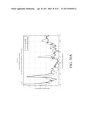 MAGENTIC RESONANCE SPECTROSCOPY PULSE SEQUENCE, ACQUISTION, AND PROCESSING     SYSTEM AND METHOD diagram and image