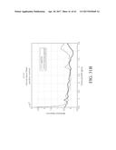 MAGENTIC RESONANCE SPECTROSCOPY PULSE SEQUENCE, ACQUISTION, AND PROCESSING     SYSTEM AND METHOD diagram and image