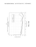 MAGENTIC RESONANCE SPECTROSCOPY PULSE SEQUENCE, ACQUISTION, AND PROCESSING     SYSTEM AND METHOD diagram and image