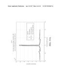 MAGENTIC RESONANCE SPECTROSCOPY PULSE SEQUENCE, ACQUISTION, AND PROCESSING     SYSTEM AND METHOD diagram and image