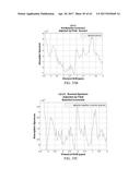 MAGENTIC RESONANCE SPECTROSCOPY PULSE SEQUENCE, ACQUISTION, AND PROCESSING     SYSTEM AND METHOD diagram and image