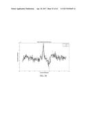 MAGENTIC RESONANCE SPECTROSCOPY PULSE SEQUENCE, ACQUISTION, AND PROCESSING     SYSTEM AND METHOD diagram and image