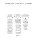 MAGENTIC RESONANCE SPECTROSCOPY PULSE SEQUENCE, ACQUISTION, AND PROCESSING     SYSTEM AND METHOD diagram and image