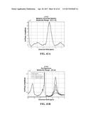 MAGENTIC RESONANCE SPECTROSCOPY PULSE SEQUENCE, ACQUISTION, AND PROCESSING     SYSTEM AND METHOD diagram and image