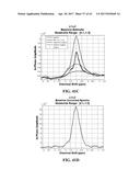 MAGENTIC RESONANCE SPECTROSCOPY PULSE SEQUENCE, ACQUISTION, AND PROCESSING     SYSTEM AND METHOD diagram and image