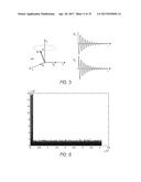 MR SPECTROSCOPY SYSTEM AND METHOD FOR DIAGNOSING PAINFUL AND NON-PAINFUL     INTERVERTEBRAL DISCS diagram and image