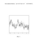 MR SPECTROSCOPY SYSTEM AND METHOD FOR DIAGNOSING PAINFUL AND NON-PAINFUL     INTERVERTEBRAL DISCS diagram and image