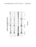 METHOD AND SYSTEM FOR ELECTRON PARAMAGNETIC RESONANCE diagram and image