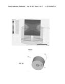 METHOD AND SYSTEM FOR ELECTRON PARAMAGNETIC RESONANCE diagram and image