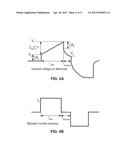 BIO-IMPEDANCE MEASUREMENT METHOD USING BI-PHASIC CURRENT STIMULUS     EXCITATION FOR IMPLANTABLE STIMULATOR diagram and image