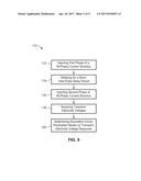 BIO-IMPEDANCE MEASUREMENT METHOD USING BI-PHASIC CURRENT STIMULUS     EXCITATION FOR IMPLANTABLE STIMULATOR diagram and image