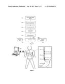 DEVICE FOR MONITORING THE FUNCTION OF SPHINCTERS IN THE GASTROINTESTINAL     TRACT AND METHOD OF USE diagram and image