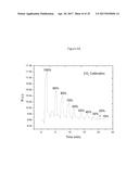 BREATH ANALYZER AND BREATH TEST METHOD diagram and image