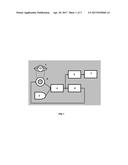 NONINVASIVE NONDISRUPTIVE ASSESSMENT OF EYELID DYNAMICS BY MEANS OF     EDDY-CURRENT NO-TOUCH SENSORS diagram and image