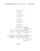 Real-Time and Continuous Determination of Excess Post-Exercise Oxygen     Consumption and the Estimation of Blood Lactate diagram and image