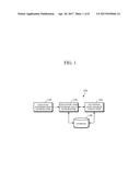 COGNITIVE FUNCTION TEST DEVICE AND METHOD diagram and image