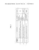 COGNITIVE FUNCTION TEST DEVICE AND METHOD diagram and image