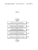 COGNITIVE FUNCTION TEST DEVICE AND METHOD diagram and image