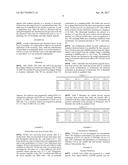 Methods for Solubilizing Cells and/or Tissue diagram and image