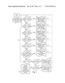 BREATHALYZER COACHING AND SETUP METHODOLOGY diagram and image