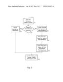 BREATHALYZER COACHING AND SETUP METHODOLOGY diagram and image