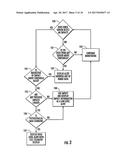 Team Participant Awareness Indicator and Indicative Notification diagram and image