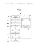 X-RAY SCANNING APPARATUS diagram and image