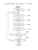 X-RAY SCANNING APPARATUS diagram and image