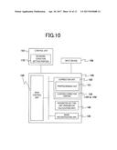 X-RAY SCANNING APPARATUS diagram and image