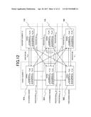 X-RAY SCANNING APPARATUS diagram and image