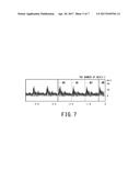 ULTRASONIC DIAGNOSTIC APPARATUS AND MEDICAL IMAGE PROCESSING APPARATUS diagram and image