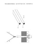 Apparatus and method for fascial closure device for laparoscopic trocar     port site and surgery diagram and image