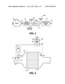 REDUCTANT DOSING CONTROL USING PREDICTION OF EXHAUST SPECIES IN SELECTIVE     CATALYTIC REDUCTION diagram and image