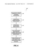 REDUCTANT DOSING CONTROL USING PREDICTION OF EXHAUST SPECIES IN SELECTIVE     CATALYTIC REDUCTION diagram and image