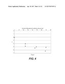 Low Phosphorus Low Color Polyamides diagram and image