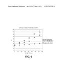 Low Phosphorus Low Color Polyamides diagram and image